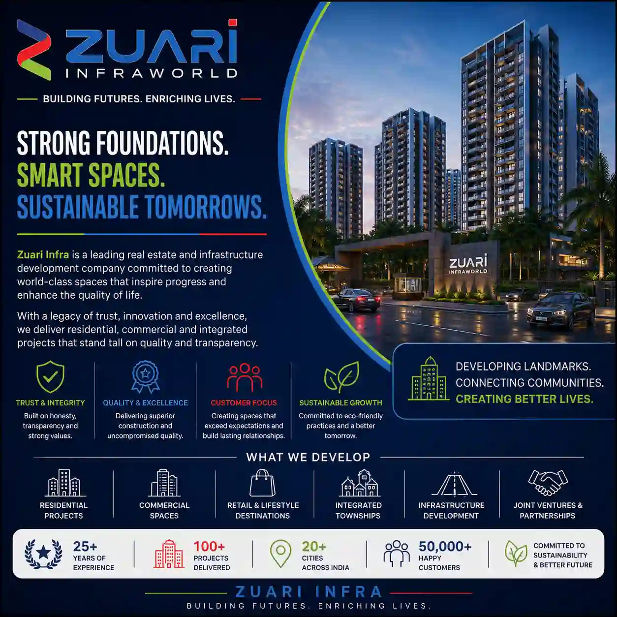 Zuari Infra official logo